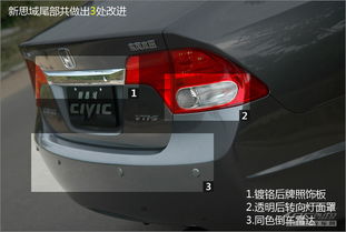 热门改装游戏盘点:深度解析改装魅力新体验 热门改装游戏盘点:深度解析改装魅力新体验