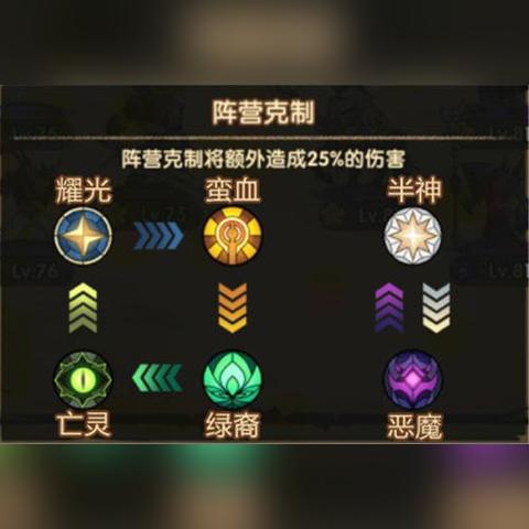 《古代战争:亡灵6转全关卡攻略》升级版——深度解析全新战术攻略 《古代战争:亡灵6转全关卡攻略》升级版——深度解析全新战术攻略