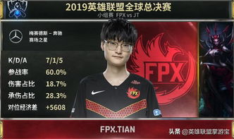 黎明前20分钟:艾比双枪绝技,强势通关秘籍大公开 黎明前20分钟:艾比双枪绝技,强势通关秘籍大公开