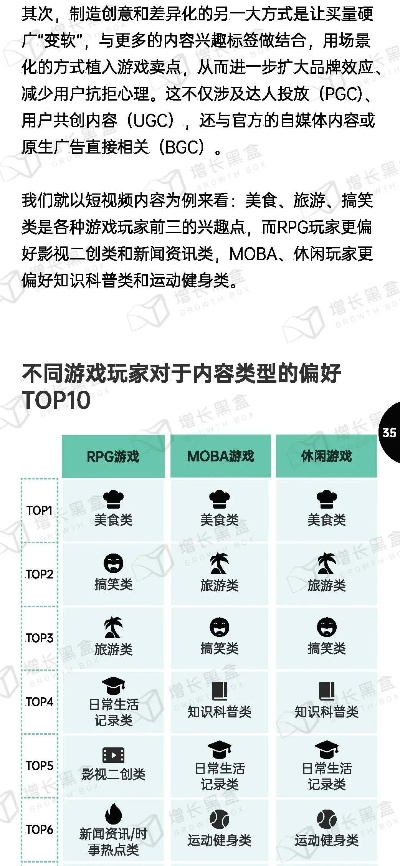 热门即时游戏盘点:深度解析哪些游戏最受欢迎 热门即时游戏盘点:深度解析哪些游戏最受欢迎