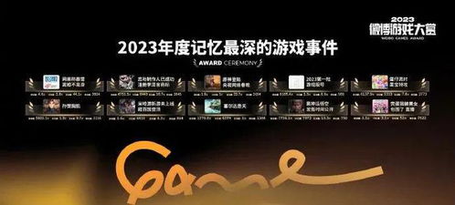 热门餐厅游戏盘点:揭秘最热排行新风向 热门餐厅游戏盘点:揭秘最热排行新风向