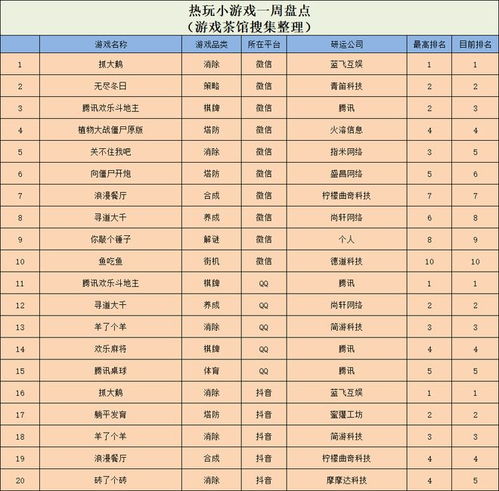 热门下载排行:解析十大高人气即时战略游戏精选 热门下载排行:解析十大高人气即时战略游戏精选