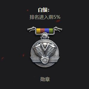 最新坦克游戏大全,揭秘排行榜前十热门新作 最新坦克游戏大全,揭秘排行榜前十热门新作