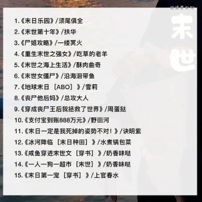 末世游戏精选,热门排行深度解析 末世游戏精选,热门排行深度解析