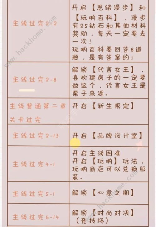 闪亮速通秘籍:以闪亮之名主线攻略全解析 闪亮速通秘籍:以闪亮之名主线攻略全解析