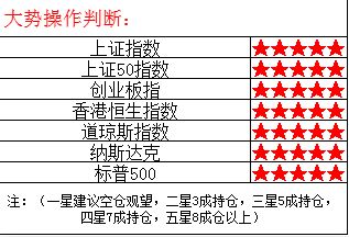 三势吕连穿10队攻略：揭秘全新战略布局秘籍