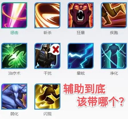 鬼谷子英雄全新登场，揭秘神秘战术价值解析