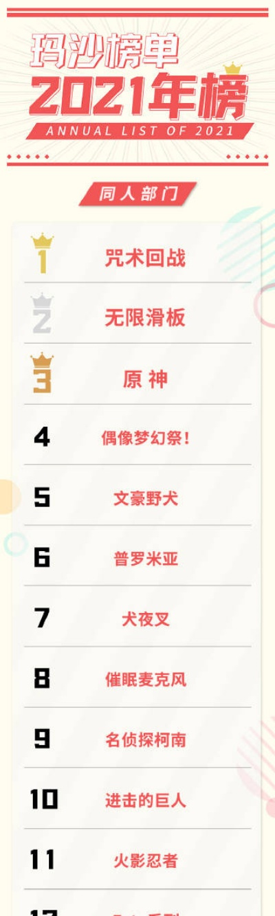 狩猎游戏盘点:耐玩性MAX十大热门狩猎排行揭晓 狩猎游戏盘点:耐玩性MAX十大热门狩猎排行揭晓