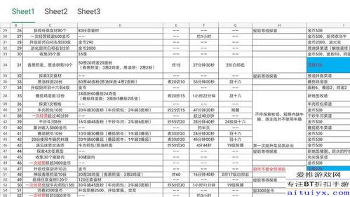 爆炒江湖攻略:轮换关卡新策略大揭秘 爆炒江湖攻略:轮换关卡新策略大揭秘