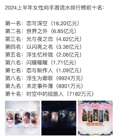 沉浸体验至上!盘点十大热门沉浸式游戏排行榜 沉浸体验至上!盘点十大热门沉浸式游戏排行榜