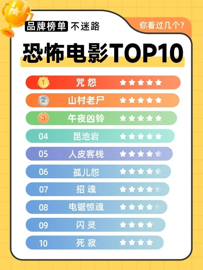 恐怖游戏推荐:揭秘热门心理惊悚排行前十 恐怖游戏推荐:揭秘热门心理惊悚排行前十