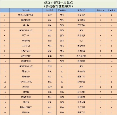 怀旧游戏热榜揭晓:下载量爆棚的复古经典盘点 怀旧游戏热榜揭晓:下载量爆棚的复古经典盘点
