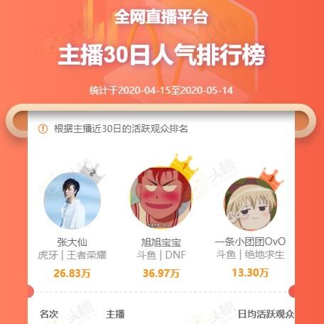 热门下载力作:揭秘高人气游戏排行新风向 热门下载力作:揭秘高人气游戏排行新风向