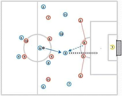 滕氏4231阵型深度解析:揭秘高效足球战术新奥秘 滕氏4231阵型深度解析:揭秘高效足球战术新奥秘