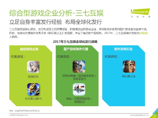 最佳分屏游戏盘点:揭秘热门互动乐趣排行 最佳分屏游戏盘点:揭秘热门互动乐趣排行