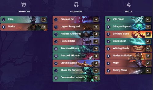 《光与影33号队》高阶符纹攻略:轻松获取强力秘籍 《光与影33号队》高阶符纹攻略:轻松获取强力秘籍