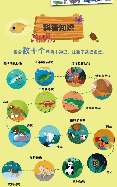 探索科学奥秘,揭秘十大必玩科普游戏精选榜单 探索科学奥秘,揭秘十大必玩科普游戏精选榜单