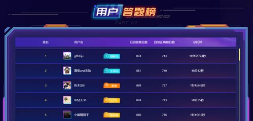 最新竞技游戏盘点:揭秘热门榜单,价值游戏推荐 最新竞技游戏盘点:揭秘热门榜单,价值游戏推荐