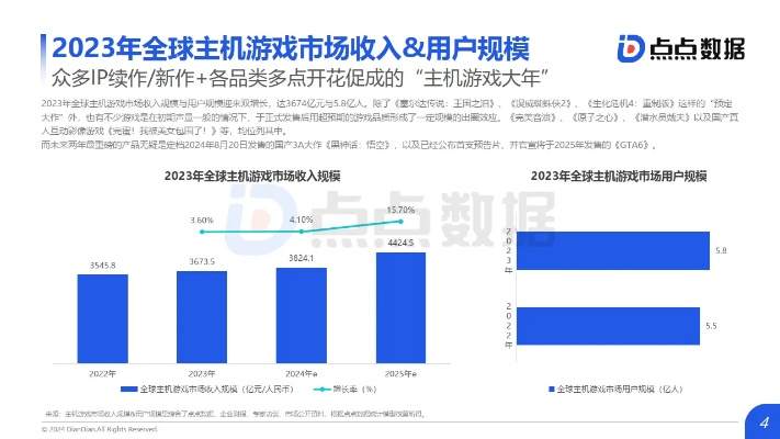2024热门游戏深度解析:人气故事架构创新盘点 2024热门游戏深度解析:人气故事架构创新盘点