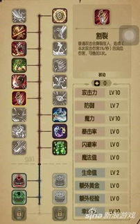 娜迦魔暴流攻略:深度解析贪婪洞窟新秘境 娜迦魔暴流攻略:深度解析贪婪洞窟新秘境