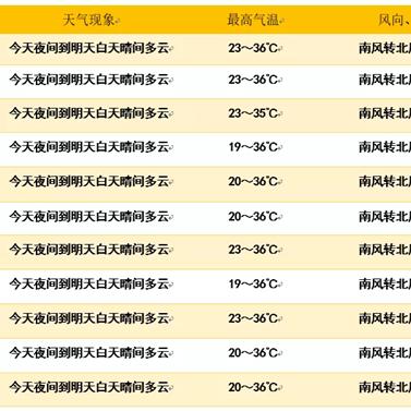 热力全开!科学游戏大全,探索巅峰热门排行揭秘 热力全开!科学游戏大全,探索巅峰热门排行揭秘