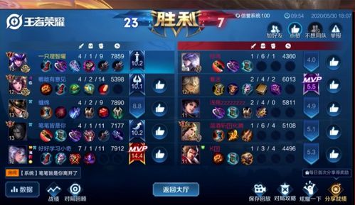 马超大招加成深度解析:解锁流沙之城隐藏价值 马超大招加成深度解析:解锁流沙之城隐藏价值