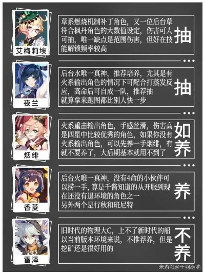 《原神》4.8下半角色推荐:艾梅莉埃抽不抽?抽卡必看! 《原神》4.8下半角色推荐:艾梅莉埃抽不抽?抽卡必看!