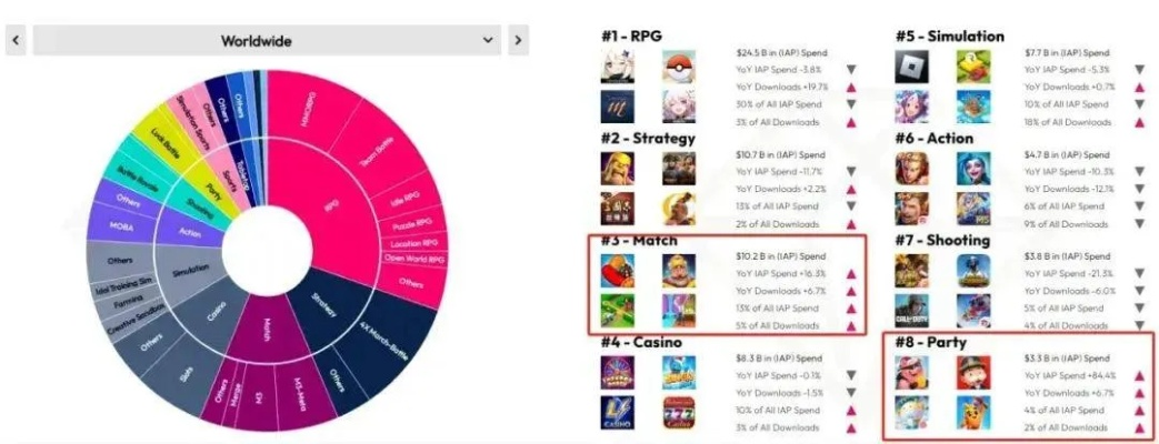 探索新趣:抽象游戏排行揭秘,热门新游盘点推荐 探索新趣:抽象游戏排行揭秘,热门新游盘点推荐
