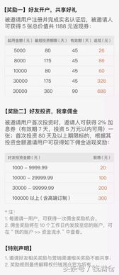 量子涌现：新手速成攻略，轻松赚钱新秘籍
