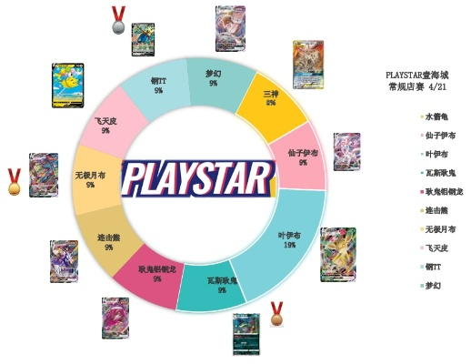 卡通游戏盘点:最新排行揭晓,趣味无限新体验 卡通游戏盘点:最新排行揭晓,趣味无限新体验