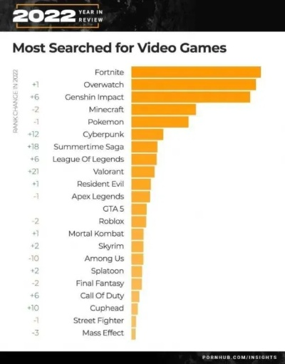 十大热门下载:超级英雄游戏排行揭秘新趋势 十大热门下载:超级英雄游戏排行揭秘新趋势