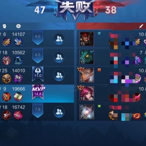 深度揭秘:三大职业挂机攻略与价值解析 深度揭秘:三大职业挂机攻略与价值解析