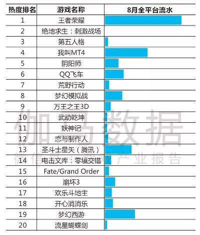 热力榜单揭晓:盘点自行车游戏界最热门的骑行狂潮 热力榜单揭晓:盘点自行车游戏界最热门的骑行狂潮