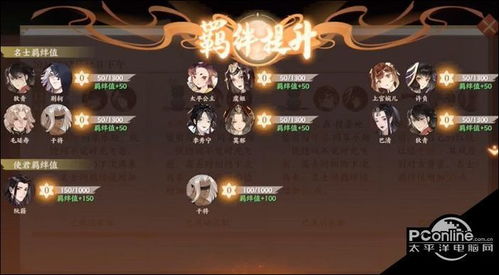 全名士攻略秘籍:深度解析忘川风华录策略 全名士攻略秘籍:深度解析忘川风华录策略