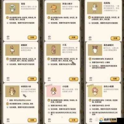 动物餐厅纪念物速成攻略，轻松解锁新价值