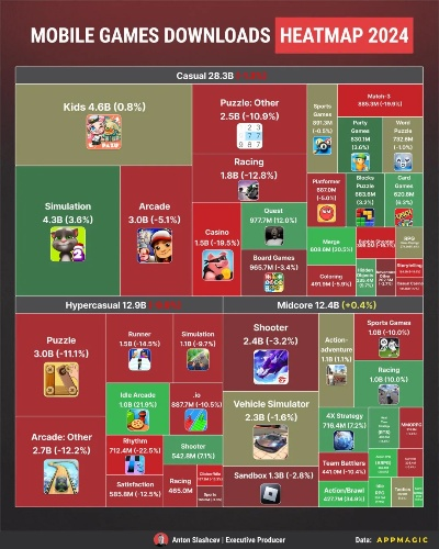 2024年度必玩高尔夫游戏盘点，揭秘热门排行新风向