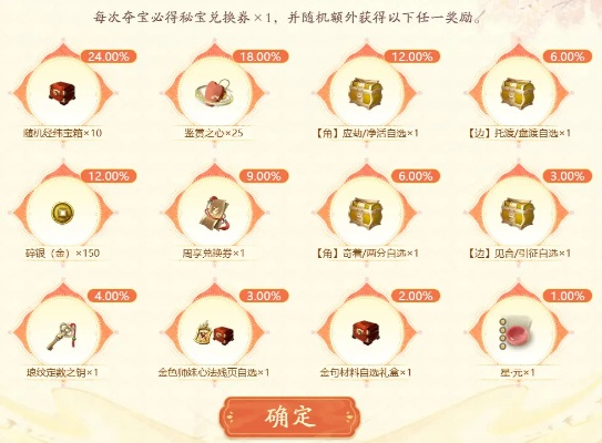 《摘梦阁》兑换秘籍：轻松解锁江湖宝藏新途径