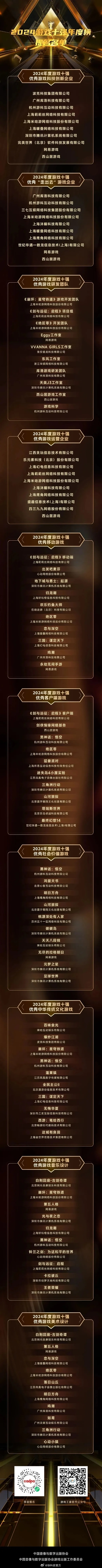 热力榜单揭晓:原声音乐游戏精选推荐,沉浸体验新高度 热力榜单揭晓:原声音乐游戏精选推荐,沉浸体验新高度