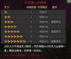 小小城邦远征先锋攻略:深度解析,高效战术新攻略 小小城邦远征先锋攻略:深度解析,高效战术新攻略