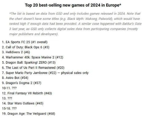 足球盛宴必备:盘点十大热门必玩足球游戏推荐 足球盛宴必备:盘点十大热门必玩足球游戏推荐