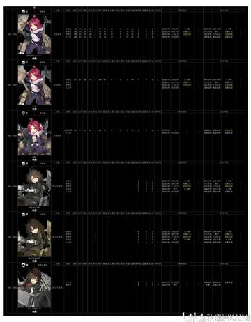 灰烬战线:深度解析技能奥秘,解锁全新战斗价值 灰烬战线:深度解析技能奥秘,解锁全新战斗价值