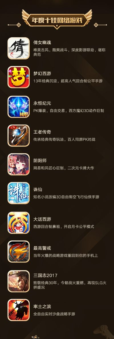 十大回合战略游戏盘点：揭秘最佳体验新标杆