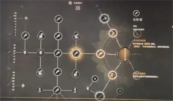 《明末渊虚之羽法术流加点攻略,红岚战法揭秘》 《明末渊虚之羽法术流加点攻略,红岚战法揭秘》