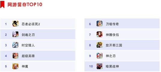 热门平台人气游戏盘点：揭秘高人气精选