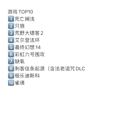 最新排行揭晓:十大异步多人游戏精选推荐 最新排行揭晓:十大异步多人游戏精选推荐