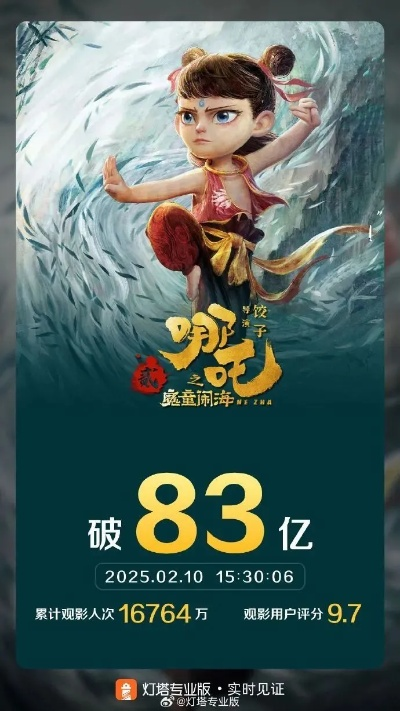 动画大神是如何养成的?看哪吒之魔童闹海票房破70亿进全球影史前60! 动画大神是如何养成的?看哪吒之魔童闹海票房破70亿进全球影史前60!