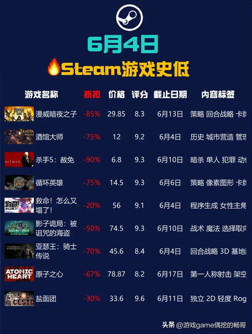 热门伪3D游戏盘点:揭秘高人气榜单新风向 热门伪3D游戏盘点:揭秘高人气榜单新风向