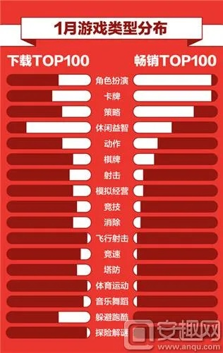 热门下载排行:纵轴游戏人气巅峰揭秘 热门下载排行:纵轴游戏人气巅峰揭秘
