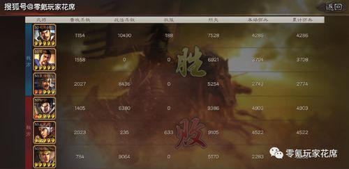 张角T0群盾横扫满红,揭秘全新战略版制胜秘籍 张角T0群盾横扫满红,揭秘全新战略版制胜秘籍