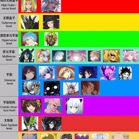 游戏中如何轻松快速提升角色等级?这些攻略必知! 游戏中如何轻松快速提升角色等级?这些攻略必知!